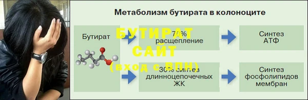 шишки Зеленокумск